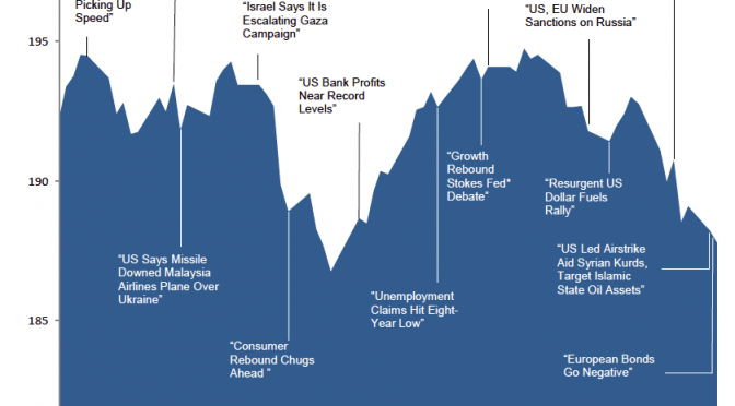 Market-Update_2014-Q3-672x372