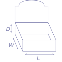 POP display ( roll end) diagram